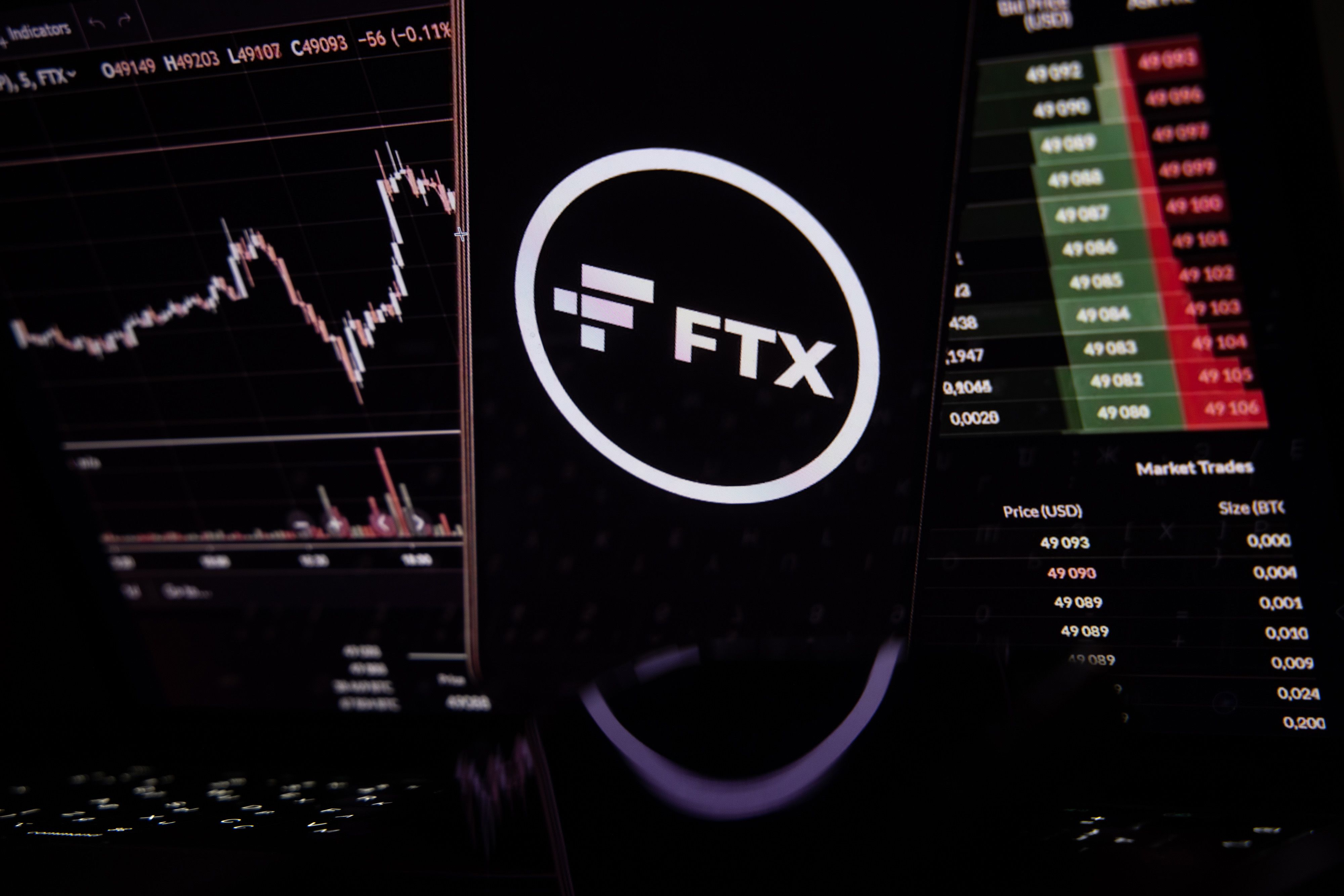 Surviving FTX: Fintechs and banks untangle themselves - Vimarsana News