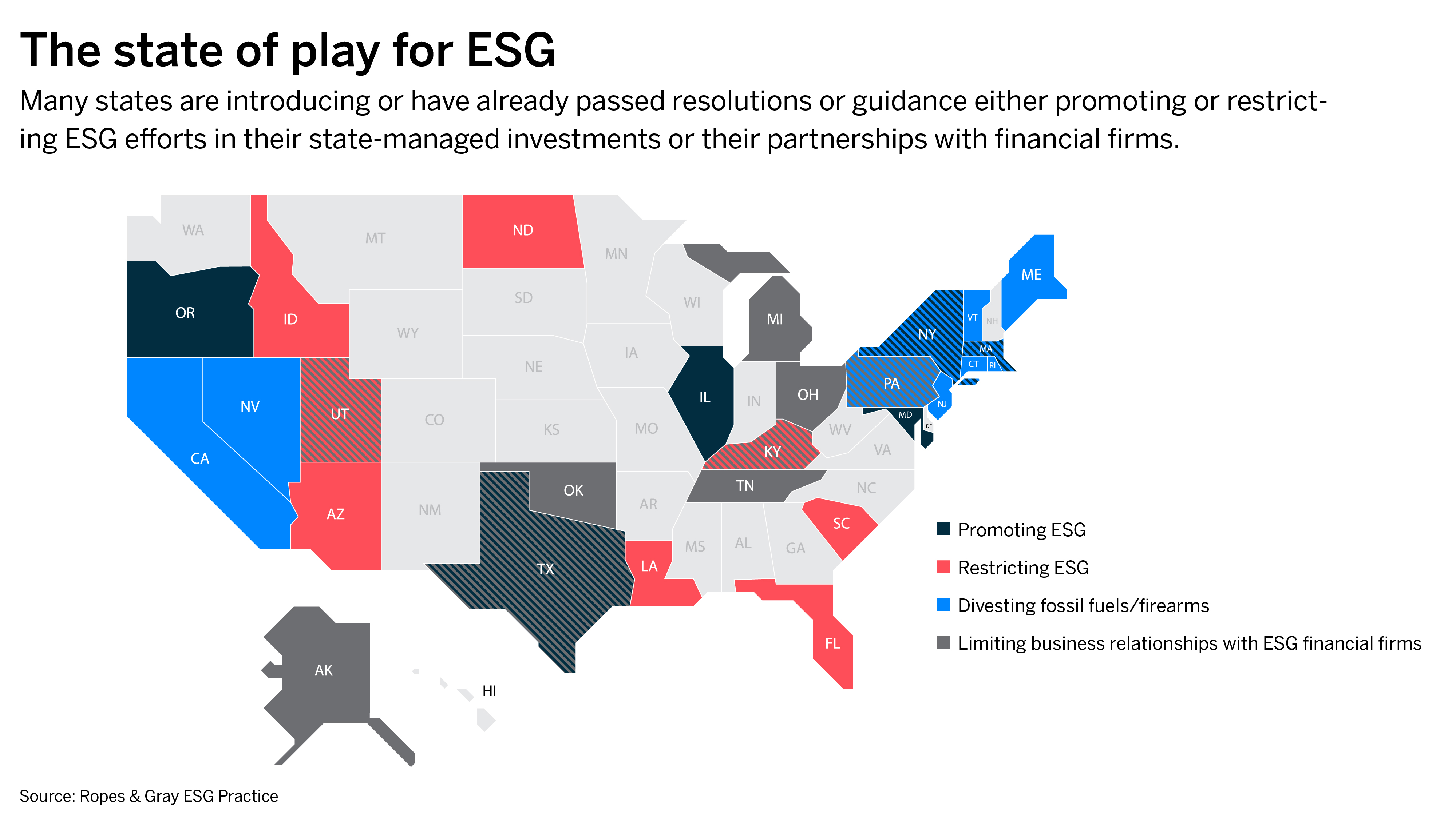 Red states are where the anti-ESG action is - Vimarsana News