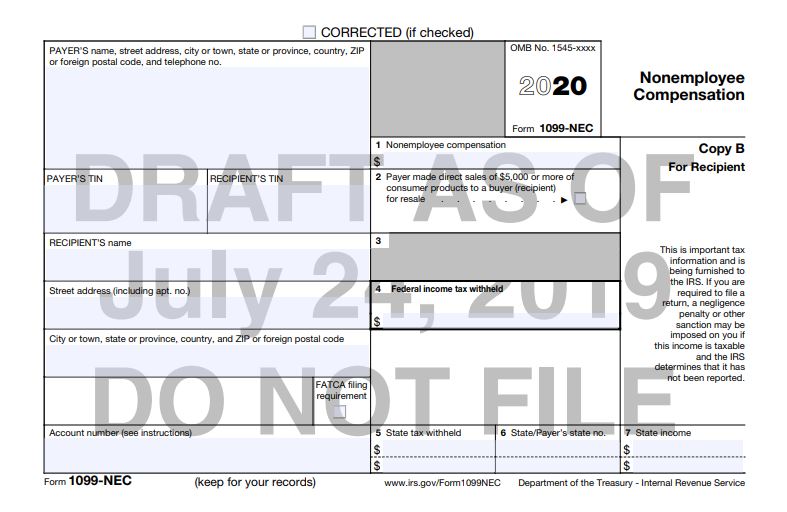 Form 1099: Shaping the tax reporting landscape for more than a century - Vimarsana News