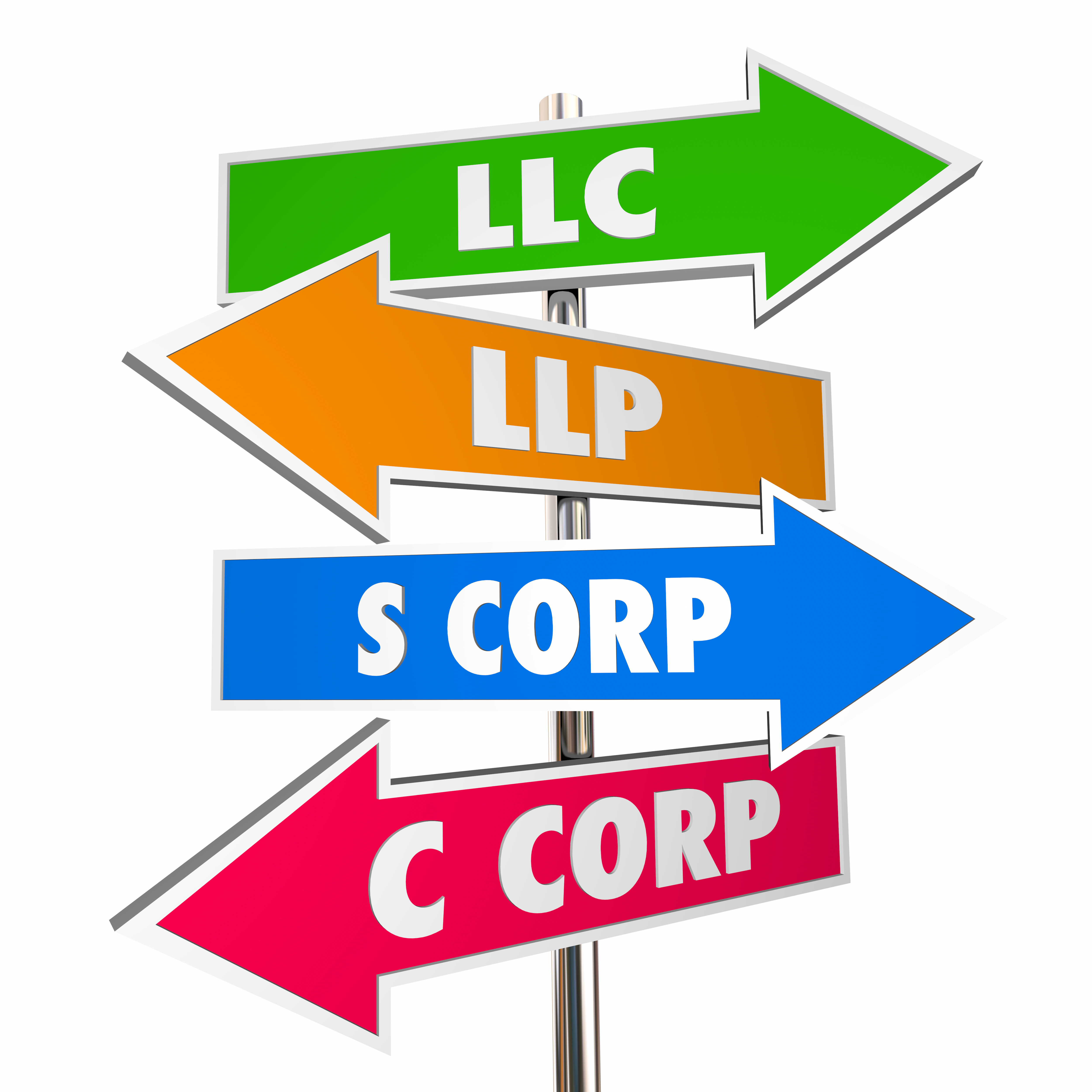 What clients should know about different LLC types - Vimarsana News