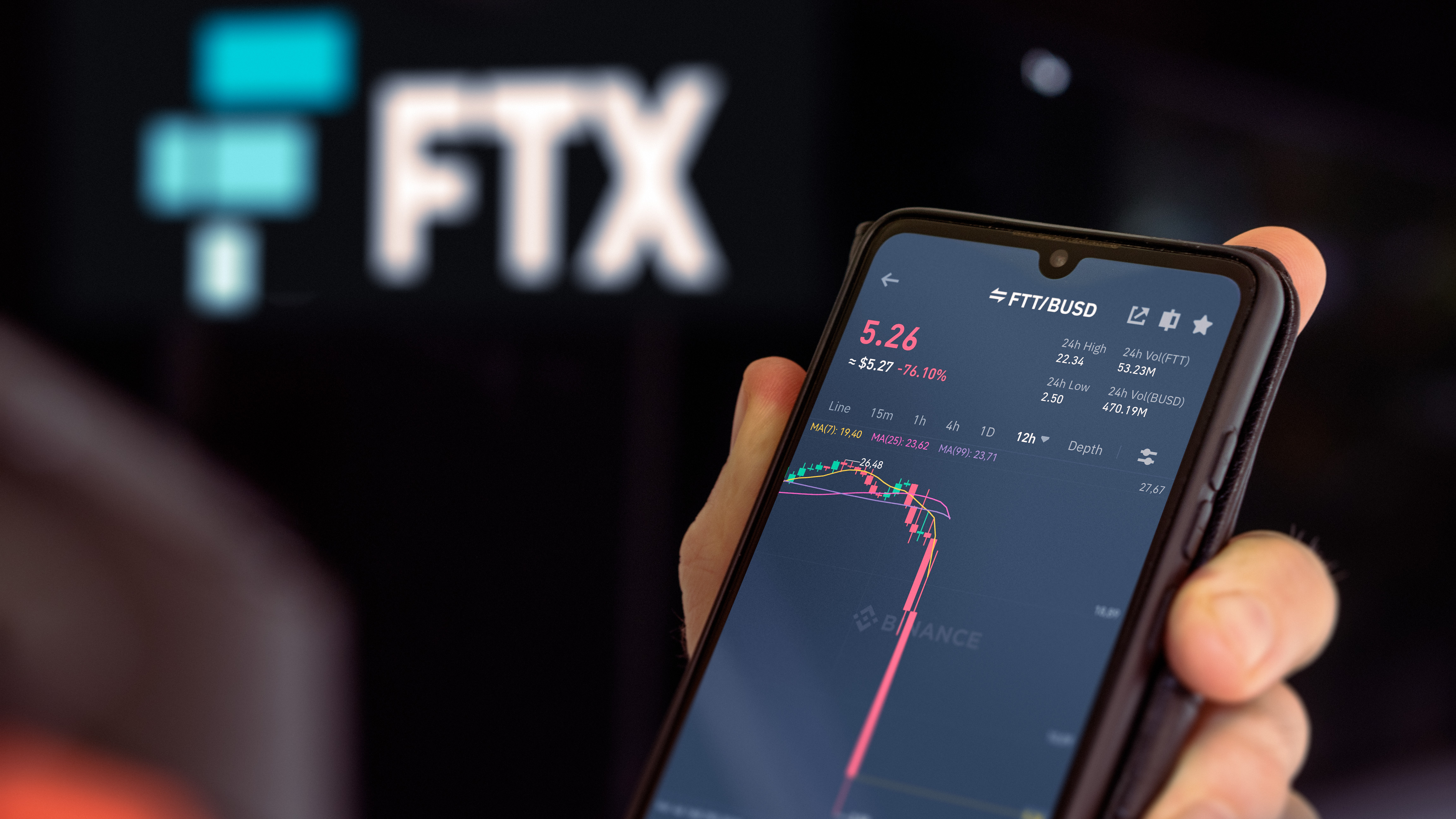 Behind FTX's turbocharged push to attract small crypto savers - Vimarsana News