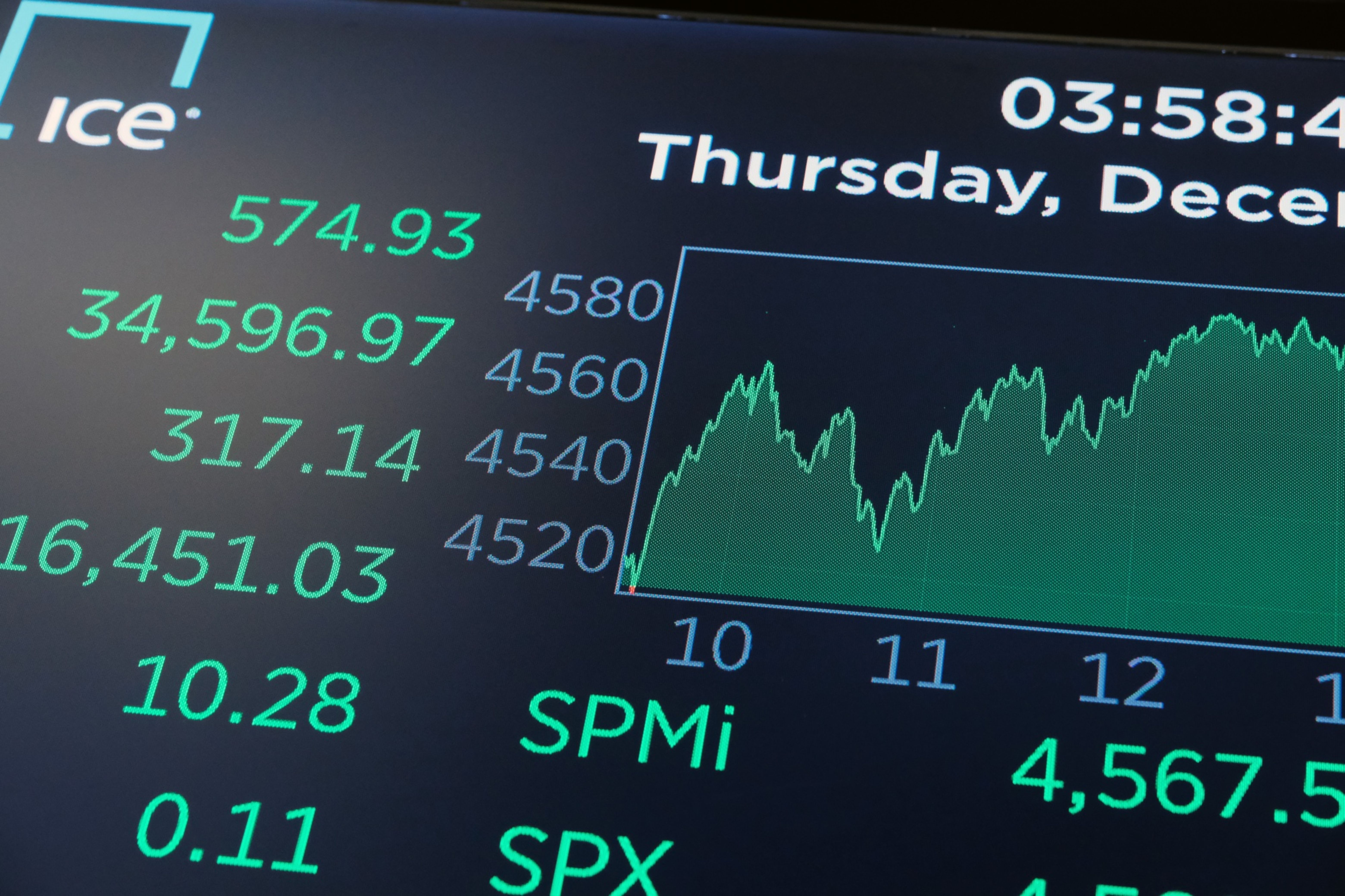 Where to find cheaper alternatives to expensive stocks - Vimarsana News