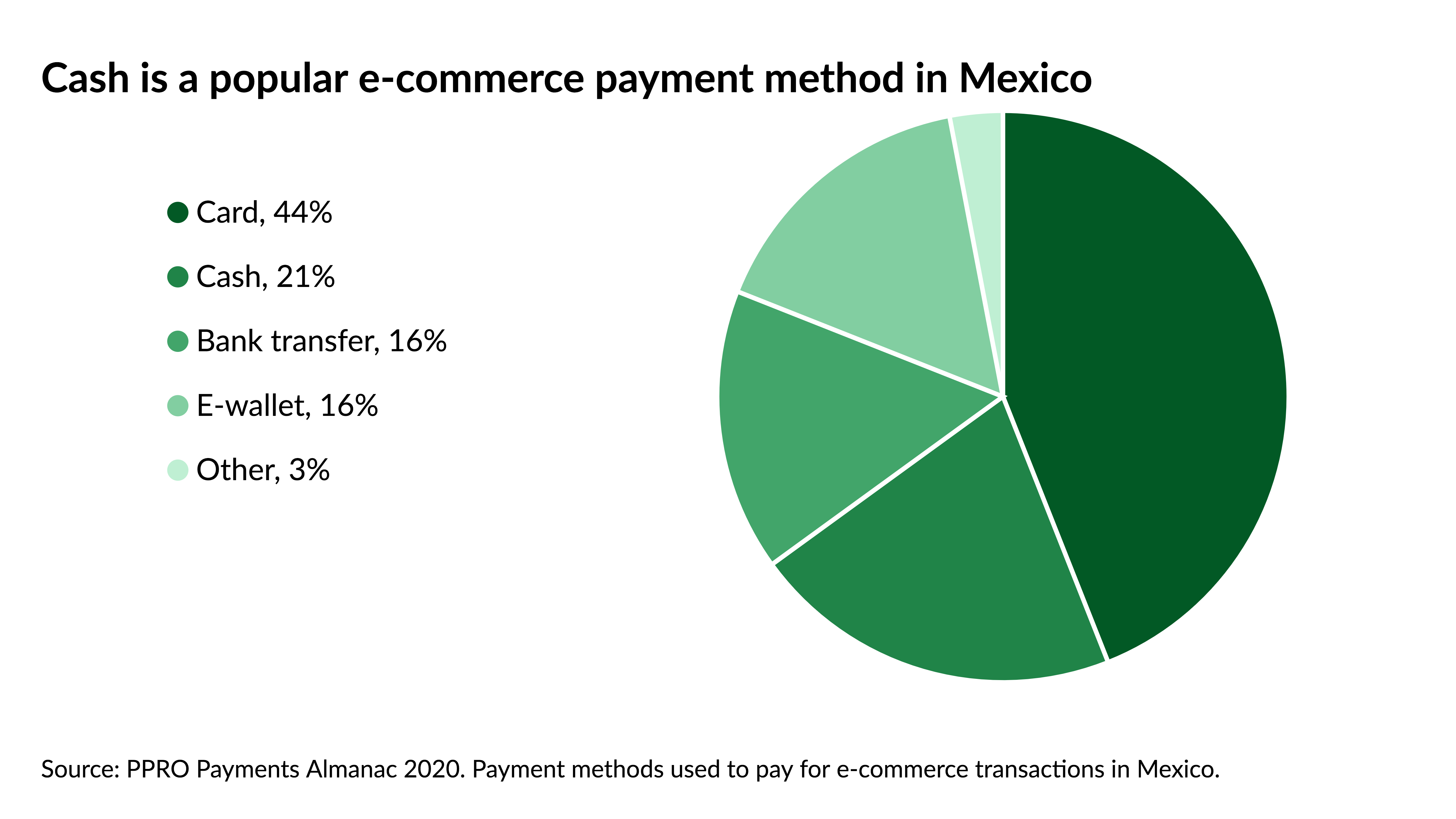 Lightspeed leads Stori's $32 million Series B to expand credit card access in Mexico - Vimarsana News