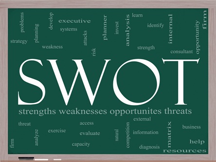 Art of Accounting: Accounting firm SWOT analysis - Vimarsana News