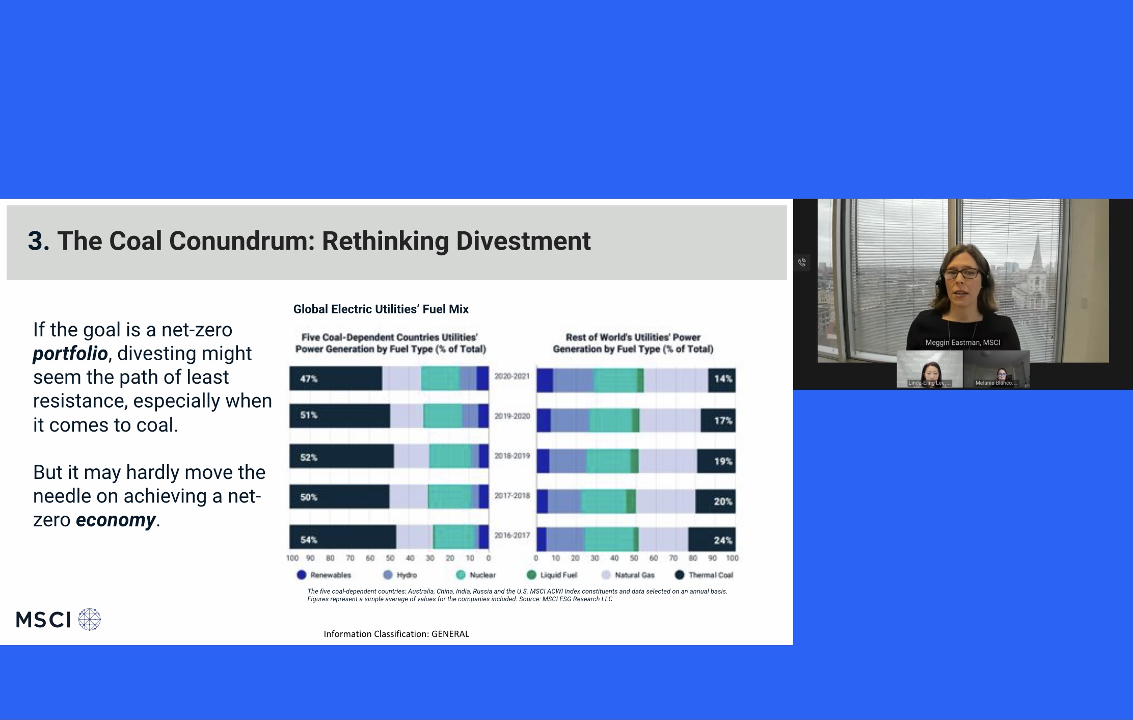 ESG researchers highlight the hottest trends of 2022 - Vimarsana News