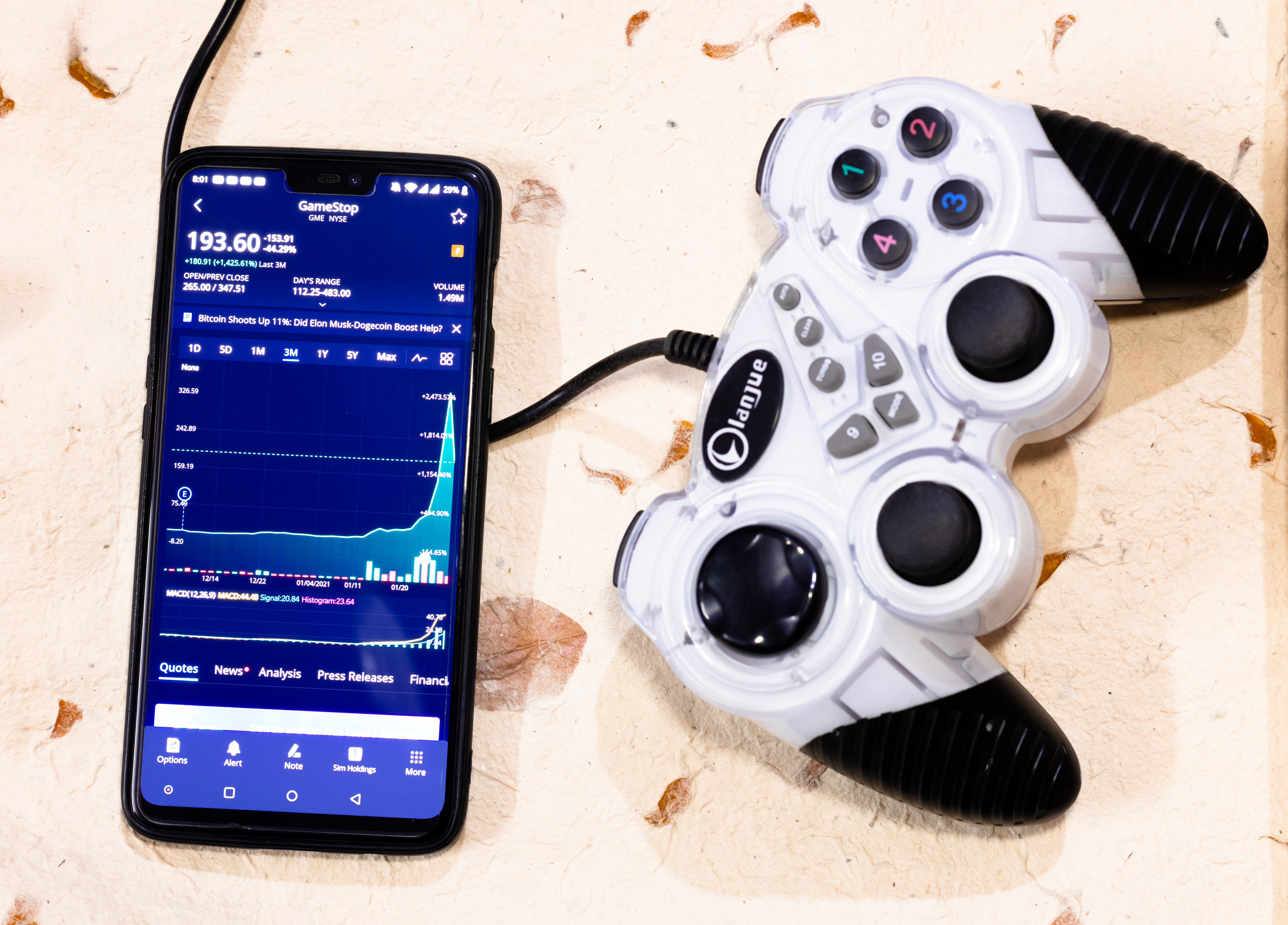 Gamification of investing harming investors | Financial Planning - Vimarsana News