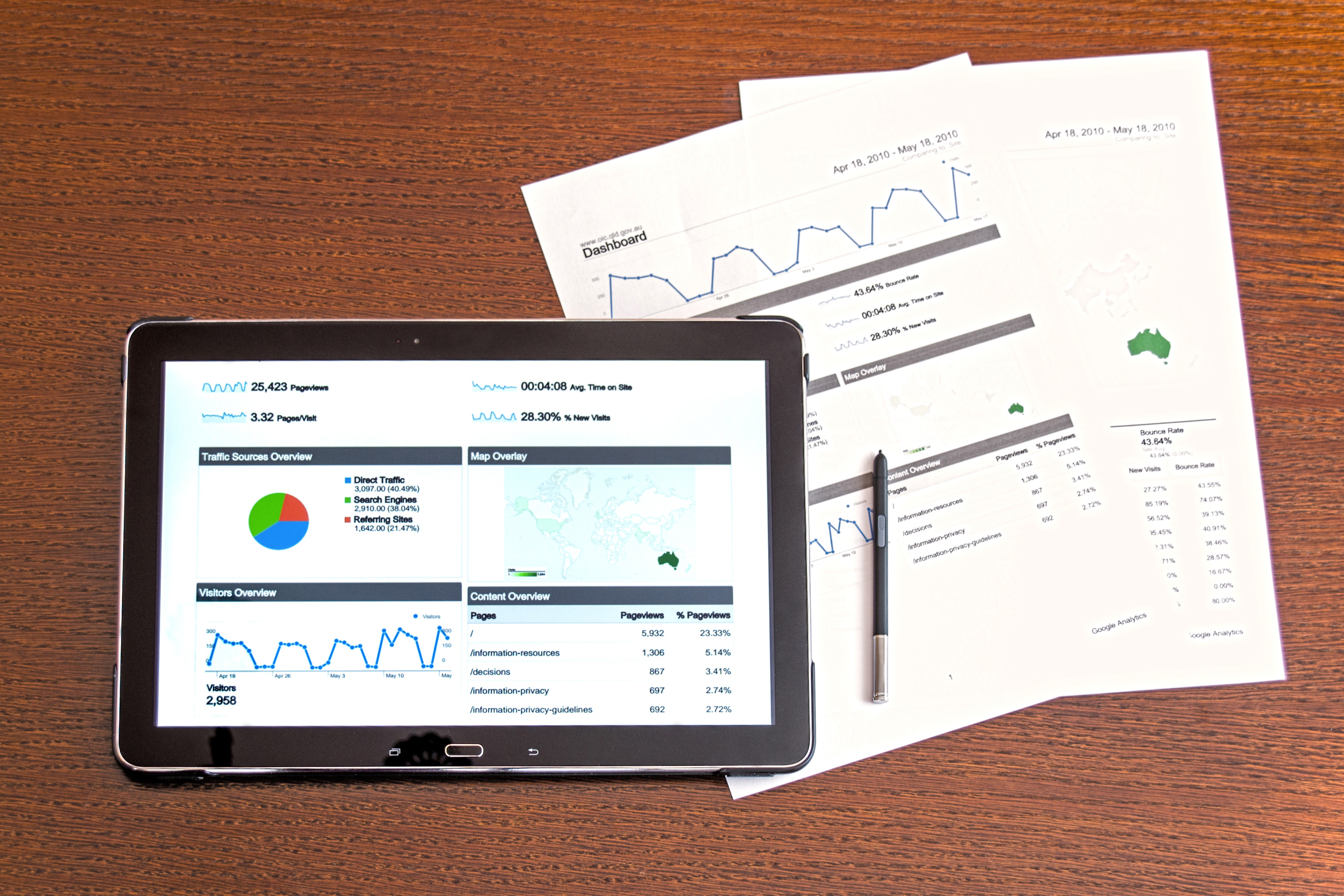 Asset manager model portfolios' ETFs examined in academic study - Vimarsana News