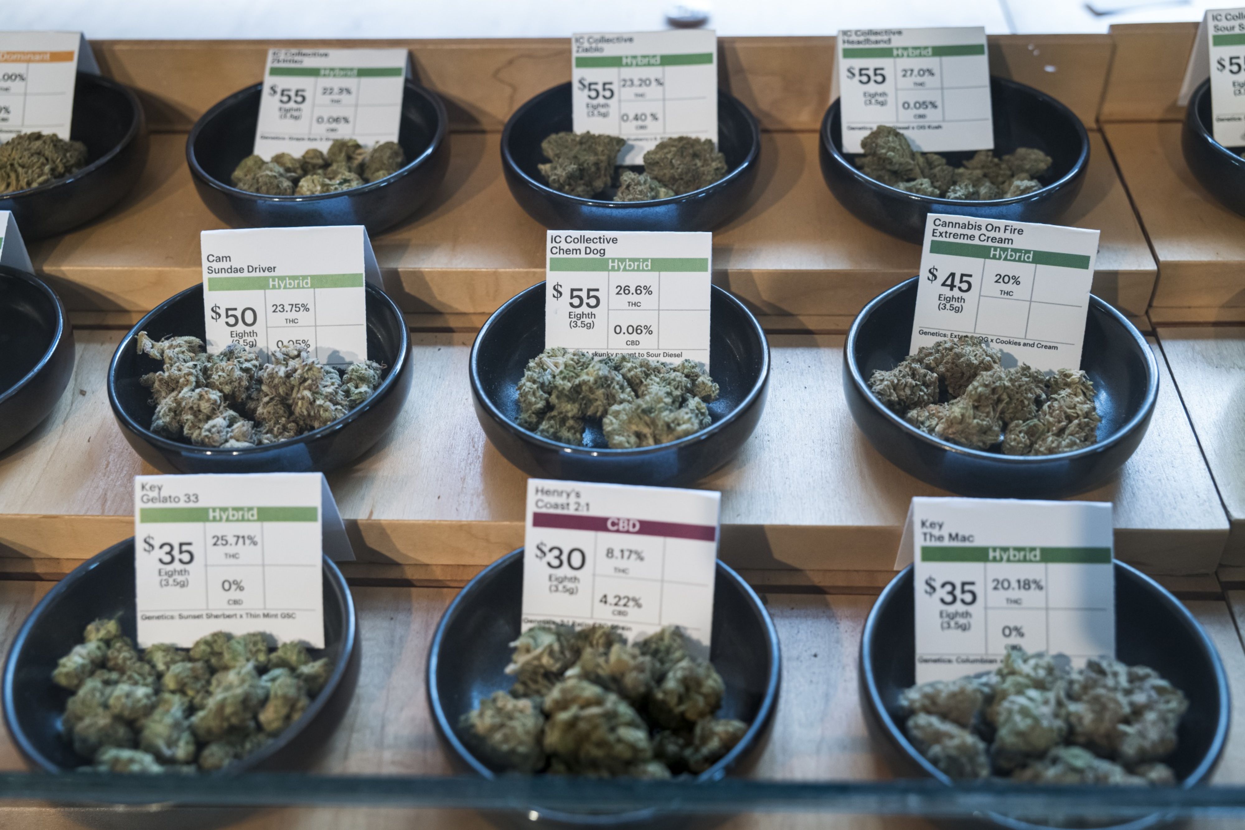 Why Needham Bank is getting into cannabis banking - Vimarsana News